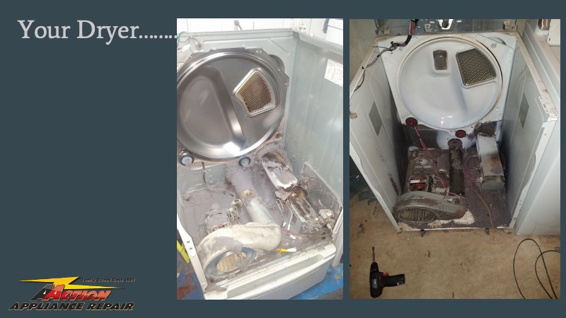 Dryer with open panel